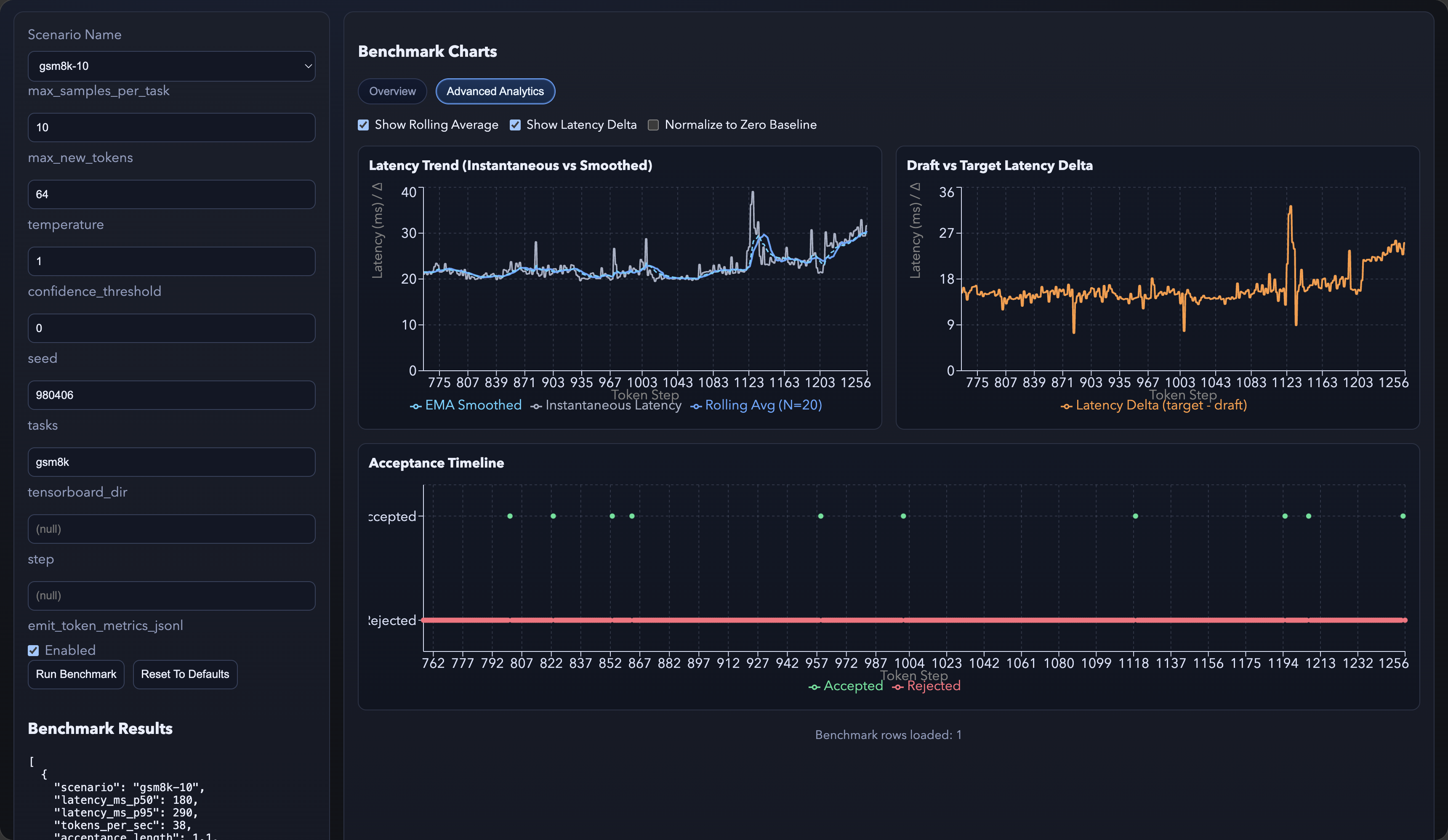 DeepSpec MLX Dashboard