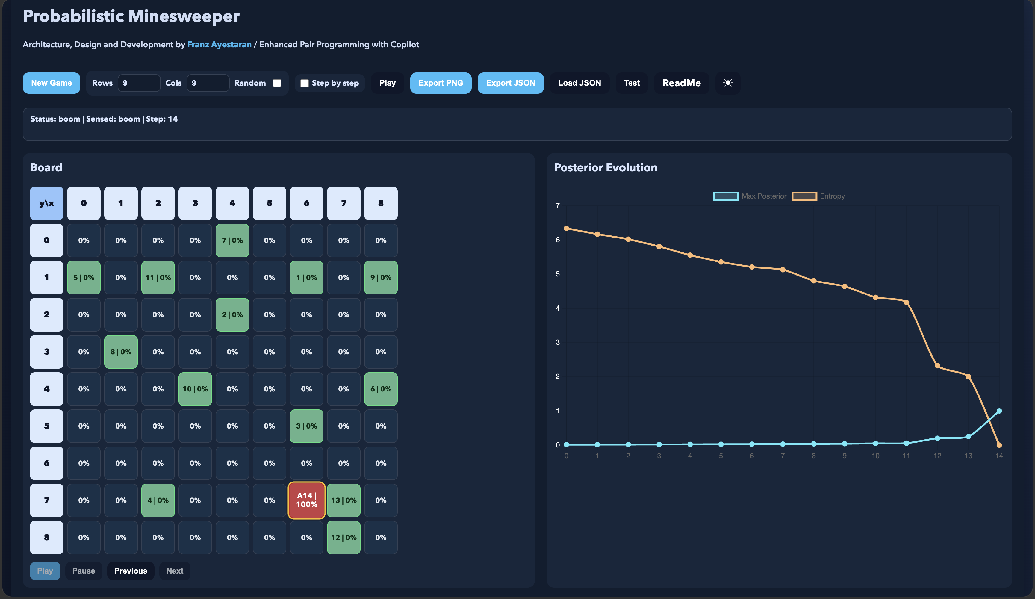 Probabilistic Minesweeper